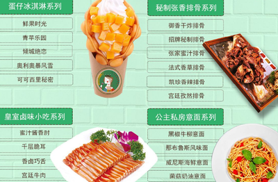 凱瑟琳城堡飲品加盟 投資價值與市場潛力深度解析